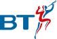 British Telecom